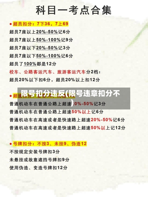 限号扣分违反(限号违章扣分不)-第2张图片