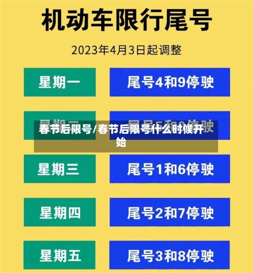 春节后限号/春节后限号什么时候开始-第3张图片