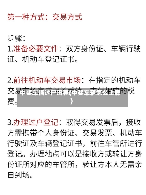 中奖车辆过户流程(中奖车辆怎么上牌)-第3张图片