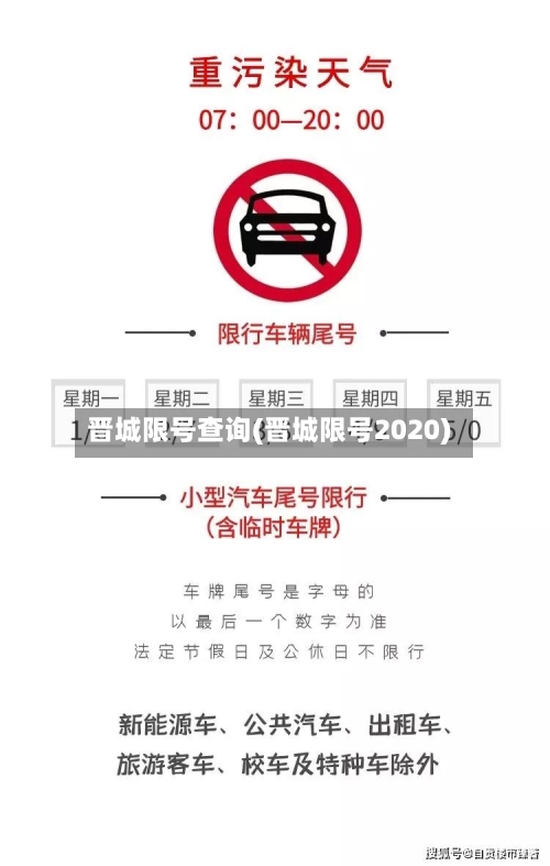 晋城限号查询(晋城限号2020)-第3张图片