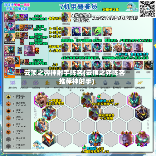 云顶之羿神射手阵容(云顶之弈阵容推荐神射手)