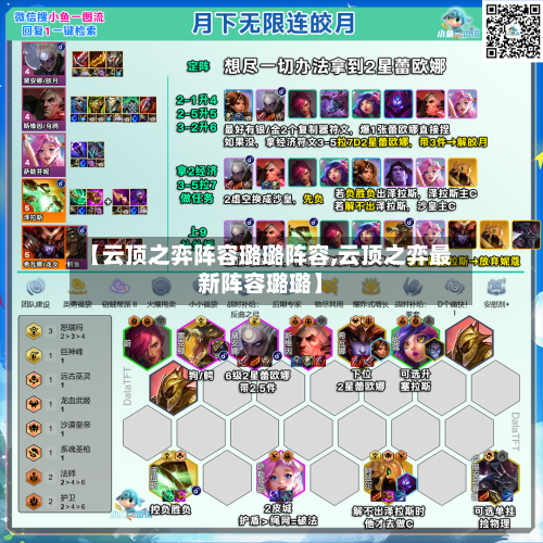 【云顶之弈阵容璐璐阵容,云顶之弈最新阵容璐璐】