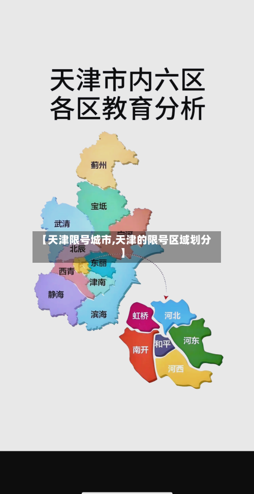 【天津限号城市,天津的限号区域划分】-第2张图片