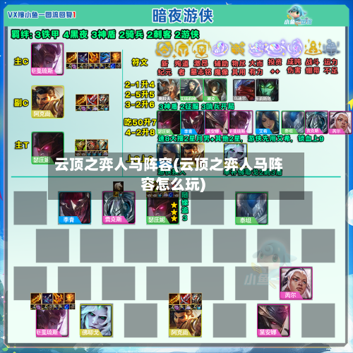 云顶之弈人马阵容(云顶之弈人马阵容怎么玩)