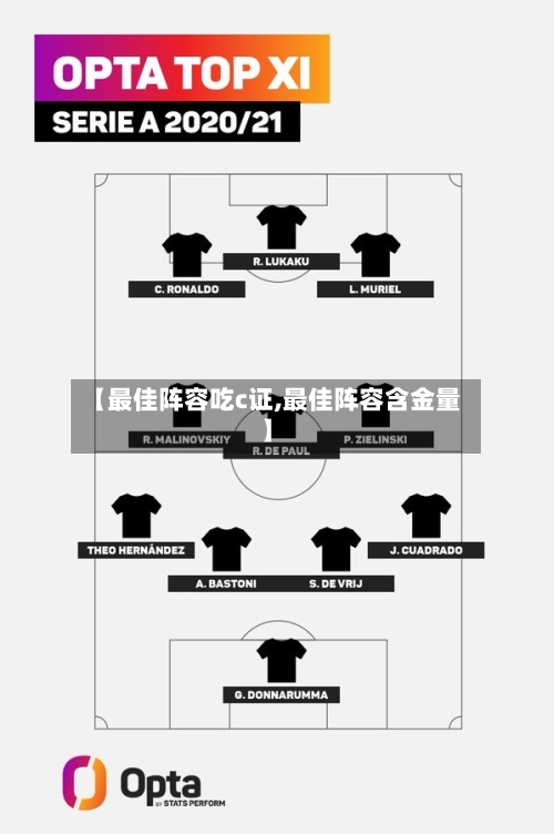 【最佳阵容吃c证,最佳阵容含金量】