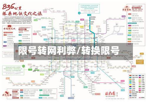 限号转网利弊/转换限号