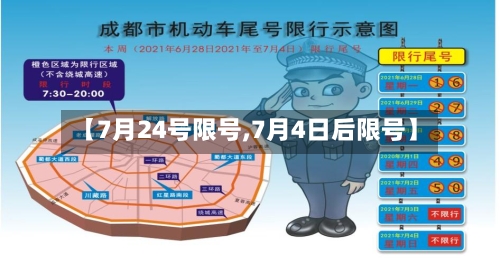【7月24号限号,7月4日后限号】-第2张图片