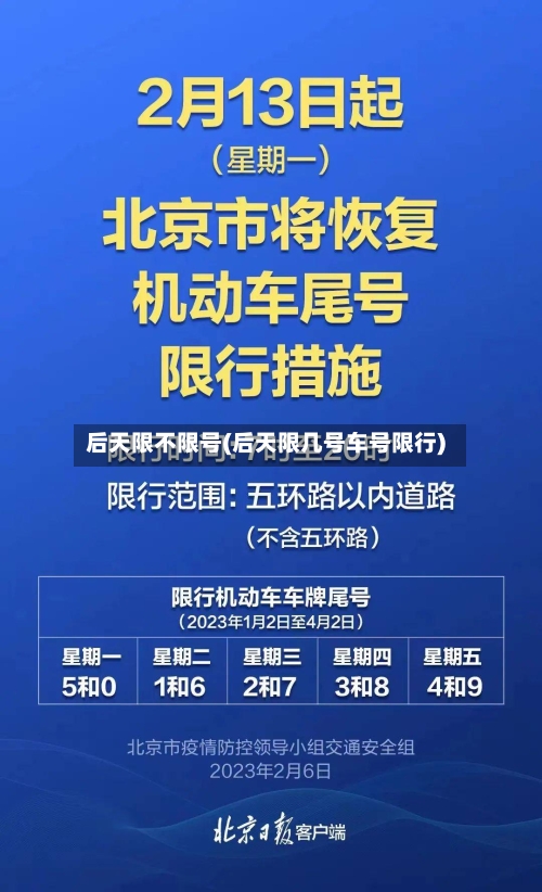 后天限不限号(后天限几号车号限行)-第3张图片