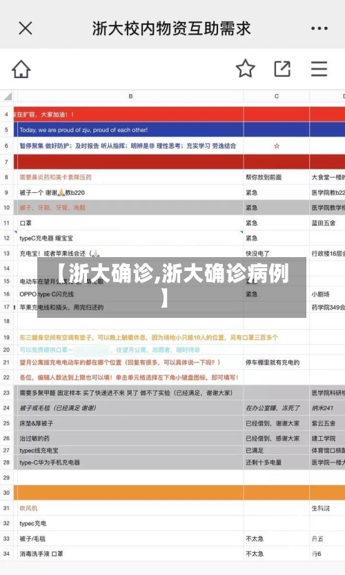 【浙大确诊,浙大确诊病例】
