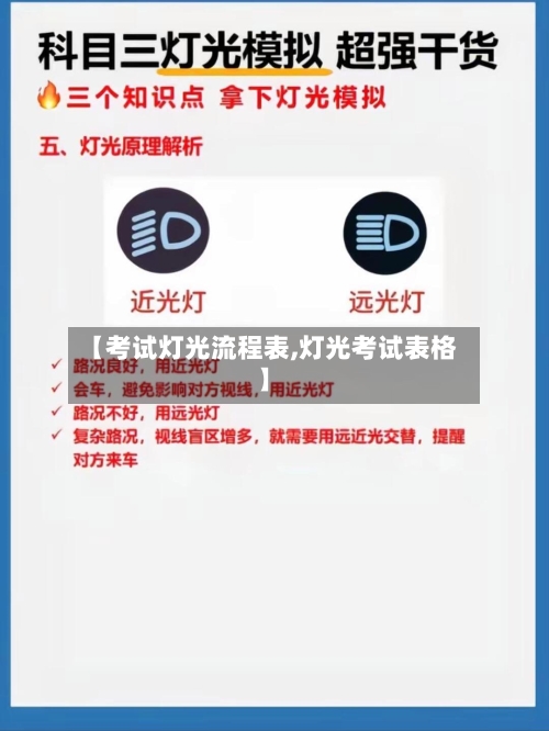 【考试灯光流程表,灯光考试表格】-第2张图片