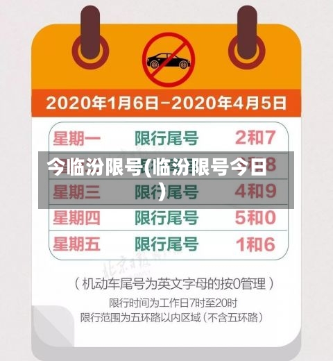 今临汾限号(临汾限号今日)