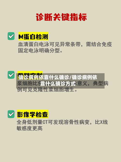 确诊病例依靠什么确诊/确诊病例依靠什么确诊方式