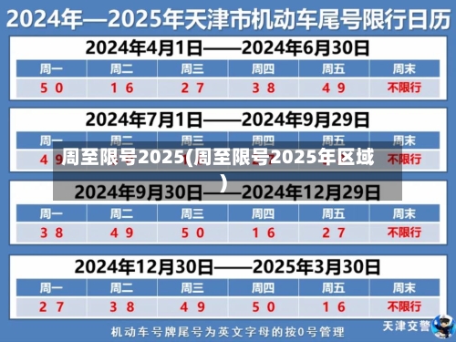 周至限号2025(周至限号2025年区域)-第2张图片