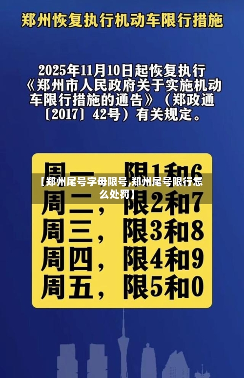 【郑州尾号字母限号,郑州尾号限行怎么处罚】