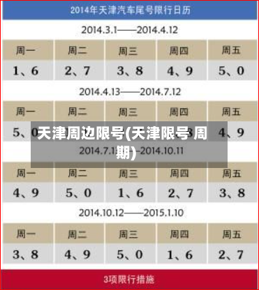 天津周边限号(天津限号 周期)