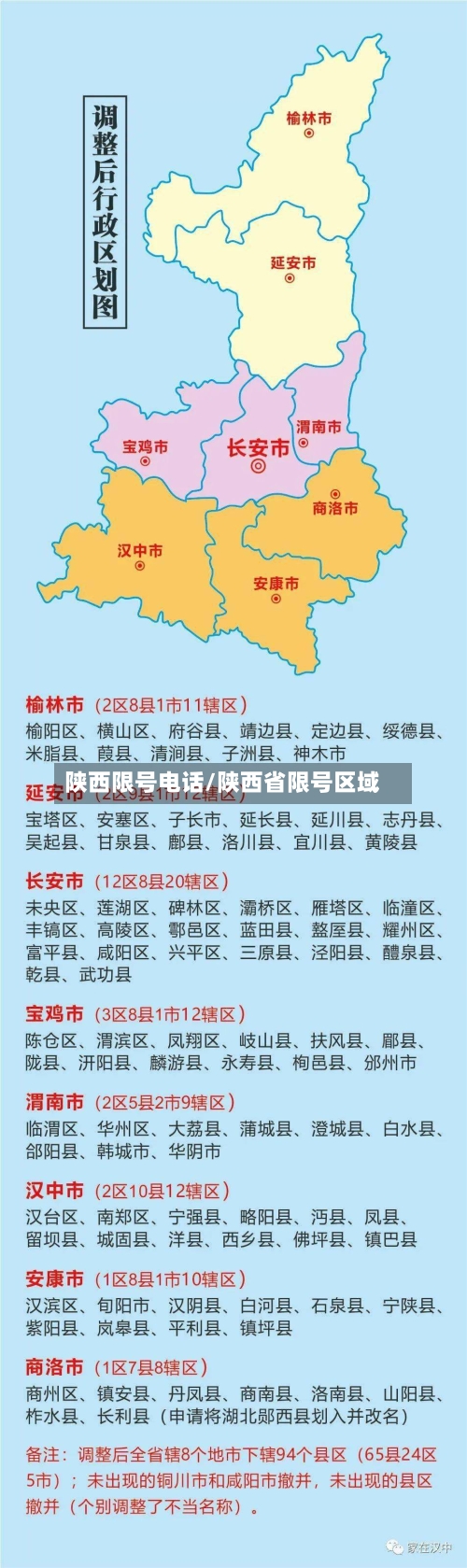 陕西限号电话/陕西省限号区域-第2张图片