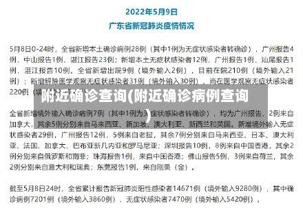 附近确诊查询(附近确诊病例查询)-第3张图片