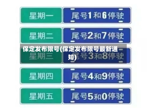 保定发布限号(保定发布限号最新通知)