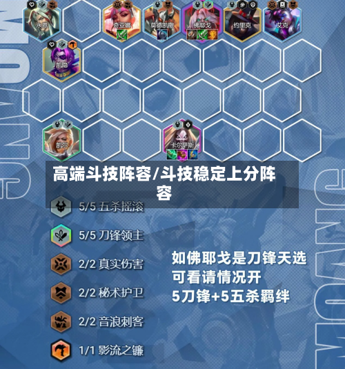 高端斗技阵容/斗技稳定上分阵容
