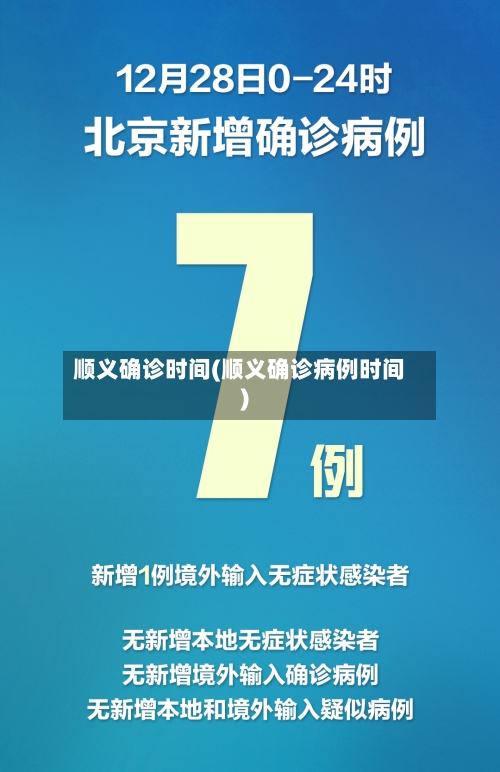 顺义确诊时间(顺义确诊病例时间)-第2张图片