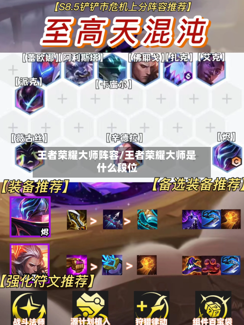 王者荣耀大师阵容/王者荣耀大师是什么段位