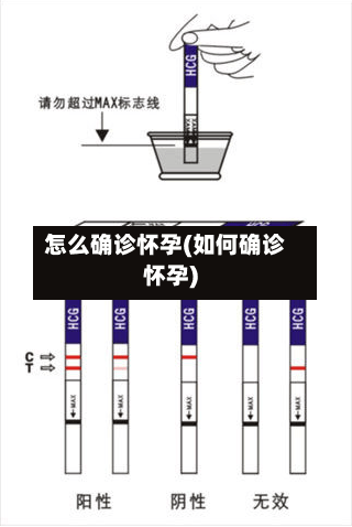 怎么确诊怀孕(如何确诊怀孕)-第3张图片