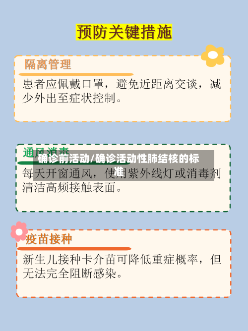 确诊前活动/确诊活动性肺结核的标准