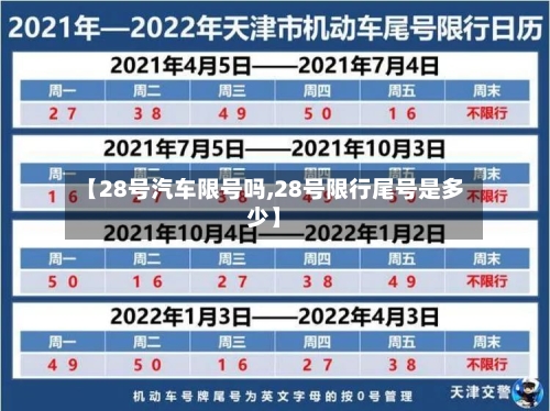【28号汽车限号吗,28号限行尾号是多少】