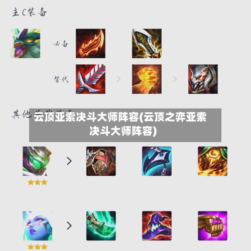 云顶亚索决斗大师阵容(云顶之弈亚索决斗大师阵容)-第2张图片