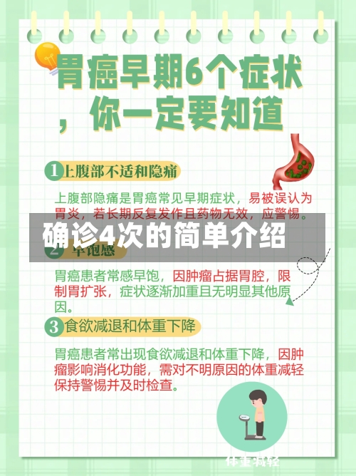 确诊4次的简单介绍-第2张图片