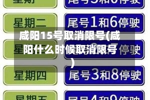 咸阳15号取消限号(咸阳什么时候取消限号)