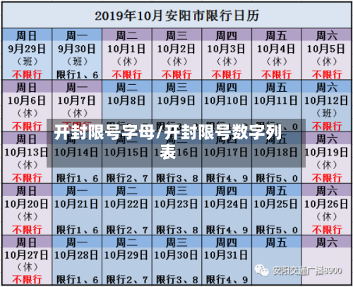 开封限号字母/开封限号数字列表-第2张图片