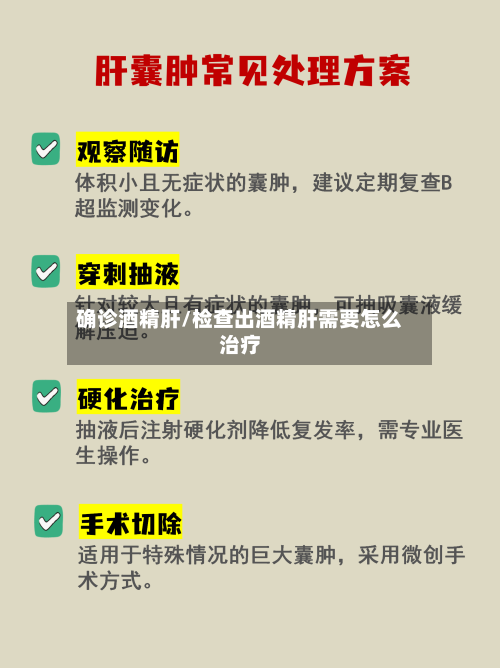 确诊酒精肝/检查出酒精肝需要怎么治疗