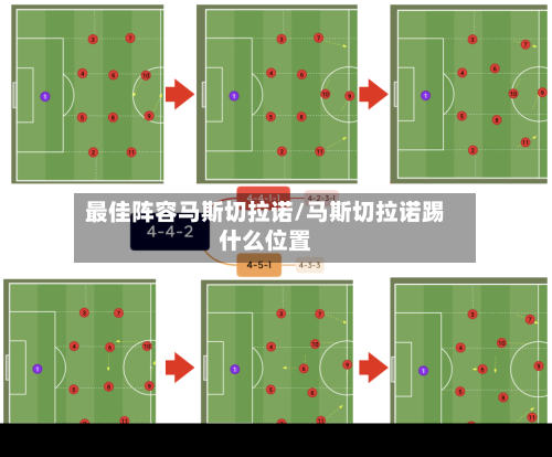 最佳阵容马斯切拉诺/马斯切拉诺踢什么位置