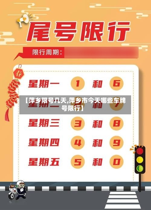 【萍乡限号几天,萍乡市今天哪些车牌号限行】-第2张图片