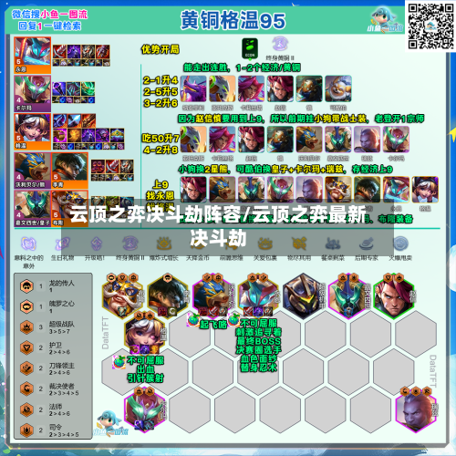 云顶之弈决斗劫阵容/云顶之弈最新决斗劫