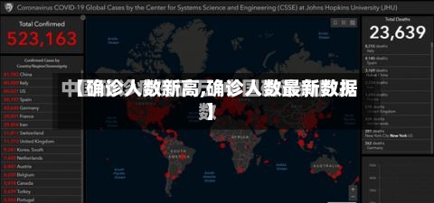 【确诊人数新高,确诊人数最新数据】