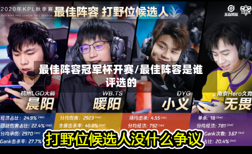 最佳阵容冠军杯开赛/最佳阵容是谁评选的