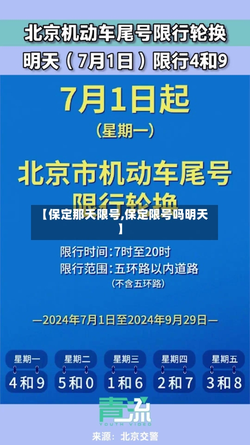 【保定那天限号,保定限号吗明天】