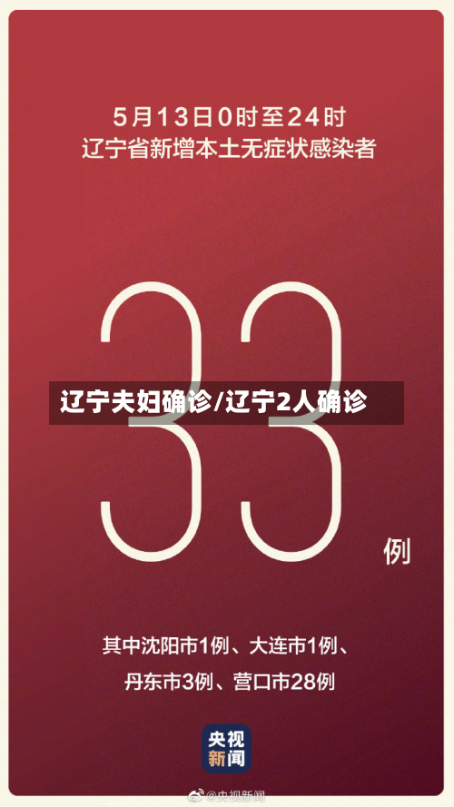 辽宁夫妇确诊/辽宁2人确诊-第2张图片