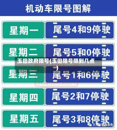 玉田政府限号(玉田限号限到几点)