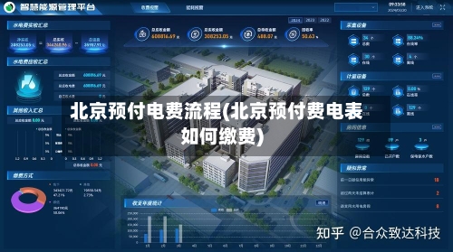北京预付电费流程(北京预付费电表如何缴费)-第2张图片