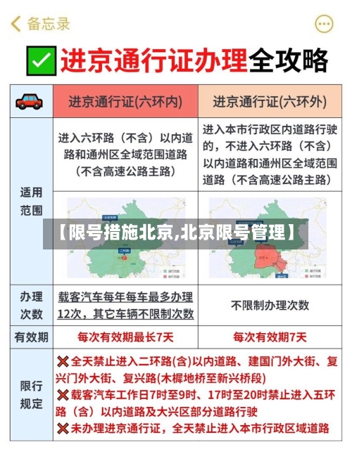 【限号措施北京,北京限号管理】-第2张图片