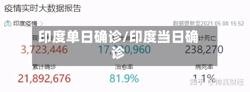 印度单日确诊/印度当日确诊-第2张图片