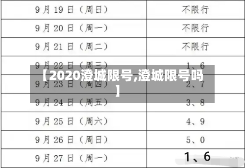 【2020澄城限号,澄城限号吗】-第2张图片