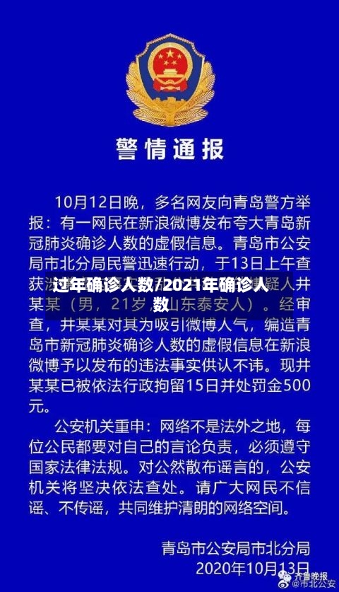 过年确诊人数/2021年确诊人数