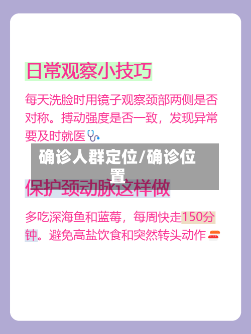 确诊人群定位/确诊位置