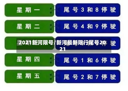2021新河限号/新河最新限行尾号2021-第3张图片