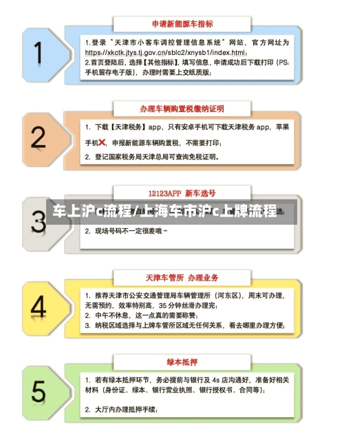 车上沪c流程/上海车市沪c上牌流程
