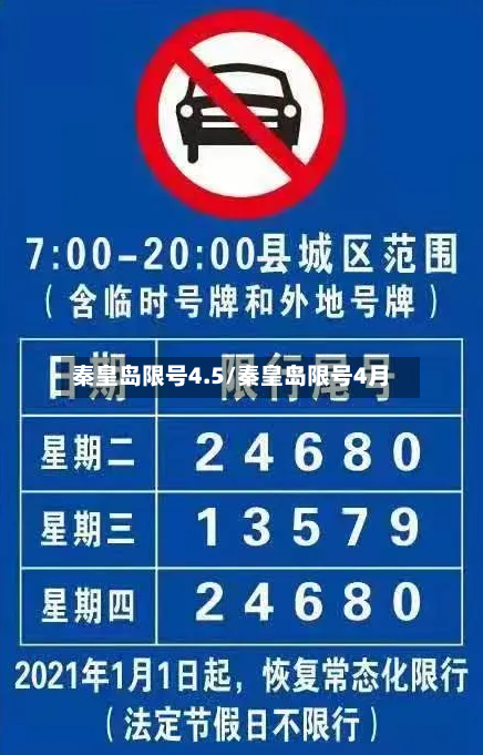秦皇岛限号4.5/秦皇岛限号4月-第2张图片